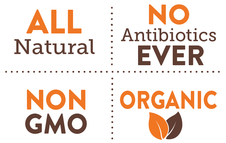 allnatural_callouts